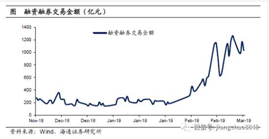 二、賺錢(qián)兩條路，生產(chǎn)與交易。