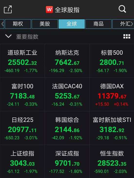 北向資金今日凈賣出創(chuàng)歷史次高