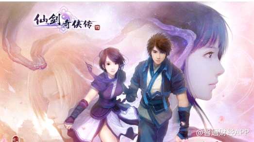 截至目前，公司已推出76款手游，現(xiàn)經(jīng)營64款游戲，其中十三款游戲擁有超過三年的生命周期。根據(jù)易觀智庫，截至2018年12月31日止年度，公司的平均付費(fèi)用戶轉(zhuǎn)化率為7.0%，遠(yuǎn)高于行業(yè)平均值。同期，公司平均每月活躍用戶1105.81萬，ARPPU為171.7元，2017年為170.3元。