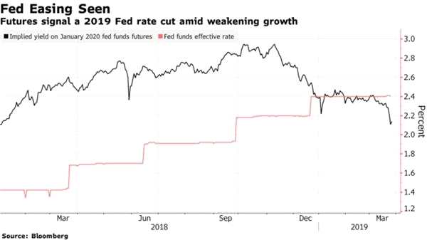 收益率曲线风险图 74cdf3fd722945d5b45ec5190737bdd7.png
