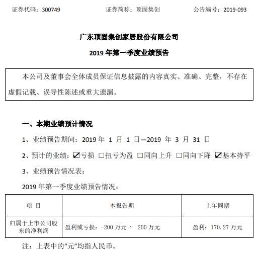 來源：頂固集創(chuàng)公告