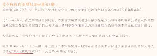 2018年，小米年收入为1749.15亿元，扭亏为盈赚134.78亿元。目前，小米集团最新股价在11.7港元上下，最新市值约2800亿港元。