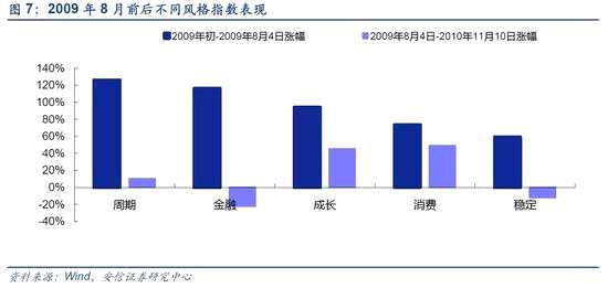 3. 關(guān)注國產(chǎn)軟件新機(jī)遇