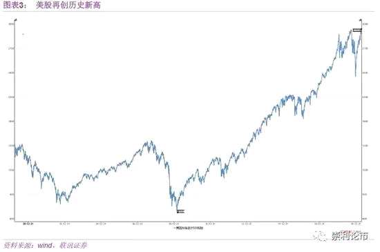 二、這次外資流出不一樣：獲利了結(jié)、換倉與AH套利