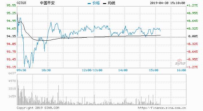 里昂：中教控股目标价升至15.1港元 维持买入评级