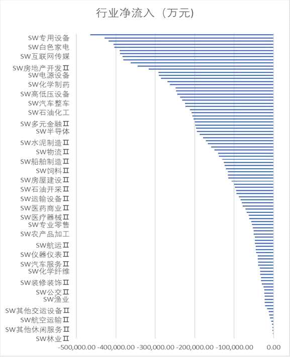 富国大通：TMLF重启有利于降低实体经济融资成本