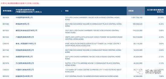 再迎閃崩股：業(yè)績(jī)轉(zhuǎn)虧、董秘變更、暴跌前實(shí)控人增持
