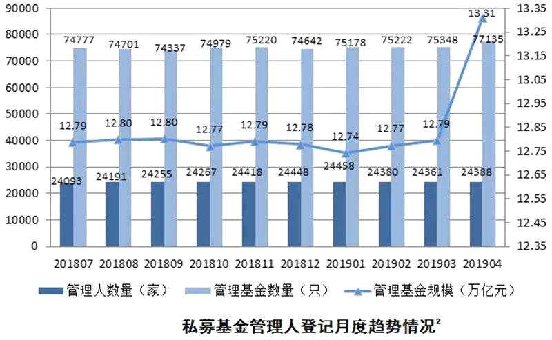 高净值客户资产配置的重要性 6dd5f7c565b841f6ac5bfcd7d6812a08.png