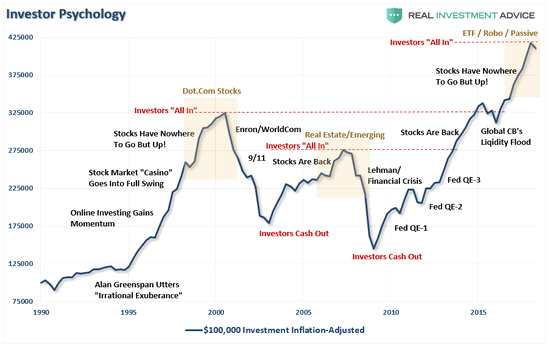 9. 估值很重要。