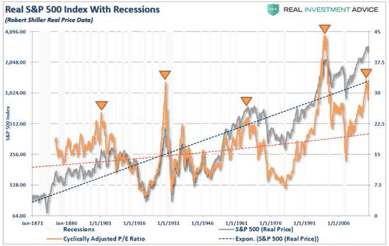 10. 理解“時間”的重要性是投資成功的關鍵。資本總能收回，時間的流失卻不能。