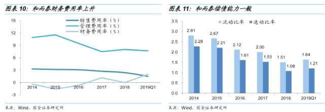 可轉(zhuǎn)債申購價(jià)值分析：和而轉(zhuǎn)債今日可申購