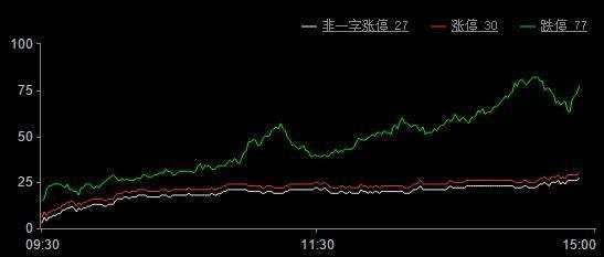 今日股市涨停板分析（2019年6月6日）