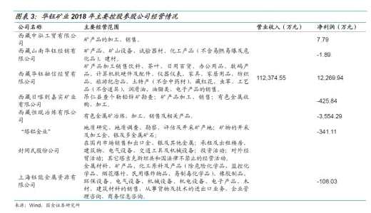 可轉(zhuǎn)債申購價值分析:華鈺轉(zhuǎn)債今日可申購