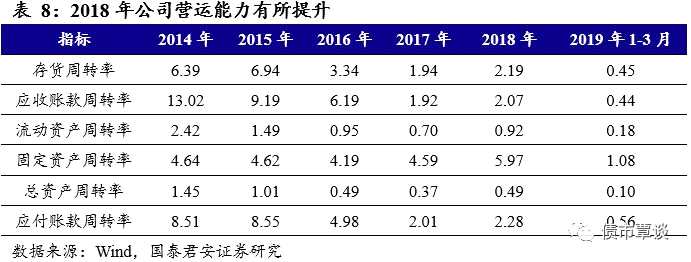 可轉(zhuǎn)債申購(gòu)價(jià)值分析:清水轉(zhuǎn)債今日可申購(gòu)