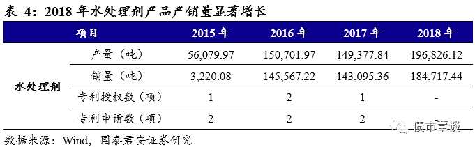 可轉(zhuǎn)債申購(gòu)價(jià)值分析：清水轉(zhuǎn)債今日可申購(gòu)