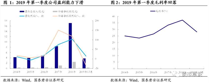 可轉(zhuǎn)債申購(gòu)價(jià)值分析:清水轉(zhuǎn)債今日可申購(gòu)