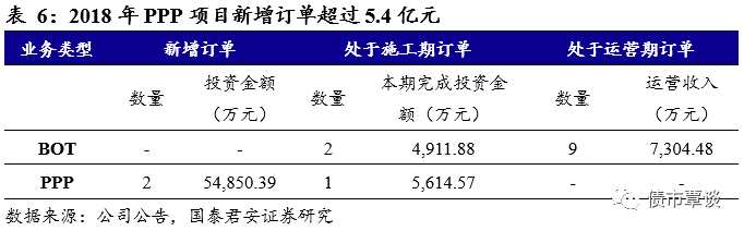 可轉(zhuǎn)債申購(gòu)價(jià)值分析：清水轉(zhuǎn)債今日可申購(gòu)
