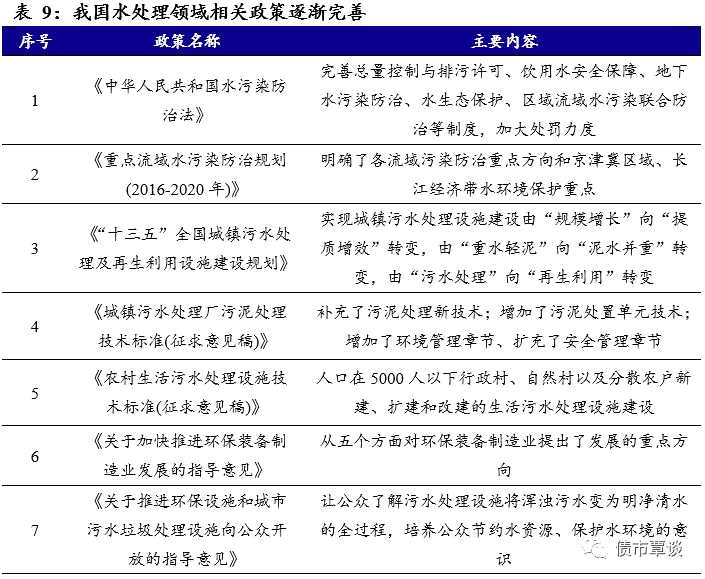 可轉(zhuǎn)債申購(gòu)價(jià)值分析：清水轉(zhuǎn)債今日可申購(gòu)