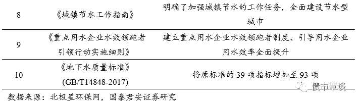 可轉(zhuǎn)債申購(gòu)價(jià)值分析：清水轉(zhuǎn)債今日可申購(gòu)