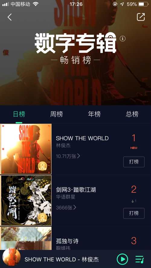 林俊杰FIFA Online 4主题曲强势来袭 空降QQ音乐畅销榜榜首