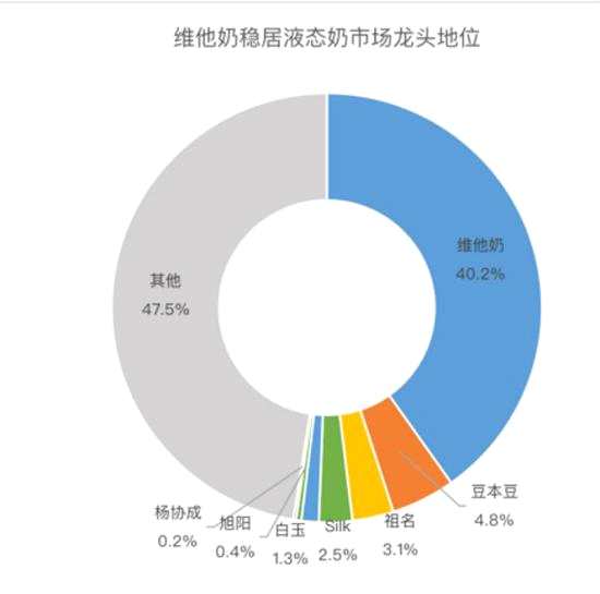 6天暴跌20%:十年十倍大牛股竟然崩了 背后發(fā)生了什么