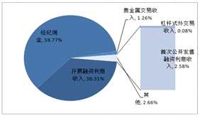 1561392403658751.png image.png