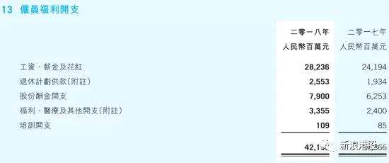 中煙香港14個(gè)交易日飆漲300% 稀缺就可以為所欲為嗎