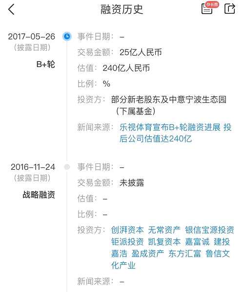 吊銷執(zhí)照！樂視體育徹底涼了，劉濤、張藝謀等明星被"坑慘"了