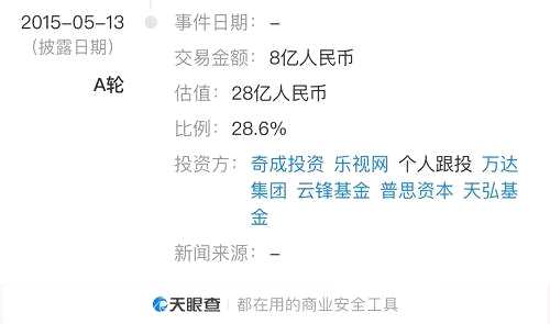 2016年3月，樂視體育再獲80億元B輪融資，投后估值達到215億元。值得一提的是，此輪融資除了海航資本、中泰證券等一眾機構(gòu)外，還有諸多大牌明星參與其中。