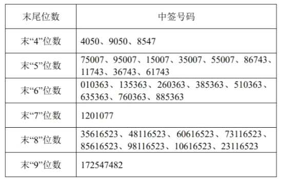 911c1f6080f74ca4bee08db6c2e4108e.png