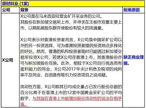 免责声明:自媒体综合提供的内容均源自自媒体，版权归原作者所有，转载请联系原作者并获许可。文章观点仅代表作者本人，不代表新浪立场。若内容涉及投资建议，仅供参考勿作为投资依据。投资有风险，入市需谨慎。