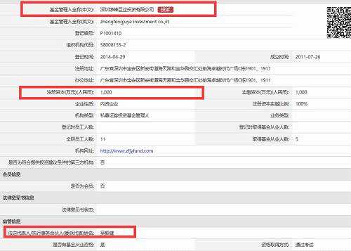 震撼！私募基金董事長"割韭菜"手法大曝光：利用25個賬戶盤中拉升、對倒交易，操縱市場被罰沒2559萬！