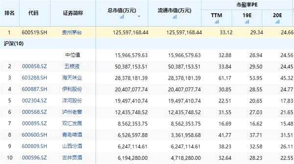 大跌的原因找到了！滬綜指盤(pán)中失守半年線(xiàn) “黑色星期一”驚呆全市場(chǎng) 