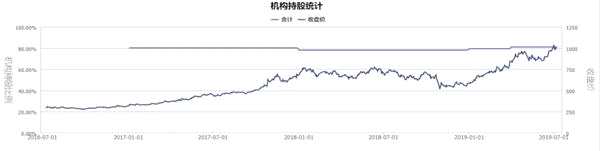 大跌的原因找到了！滬綜指盤(pán)中失守半年線(xiàn) “黑色星期一”驚呆全市場(chǎng) 