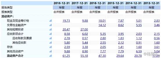 大跌之后宣布巨額回購 雅迪控股（01585.HK）真的有底氣嗎？