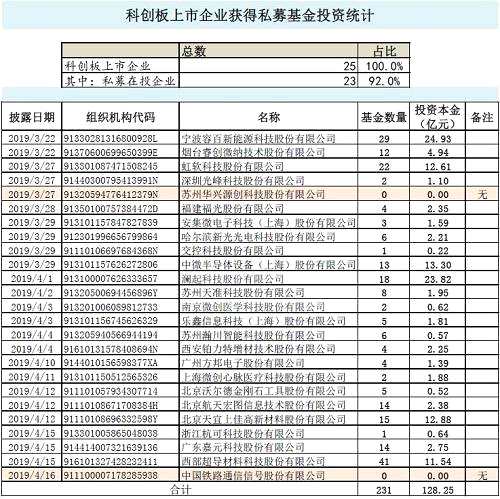 掃一掃下載訂閱號(hào)助手，用手機(jī)發(fā)文章贊賞