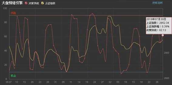 360截图20190730161423921.jpg