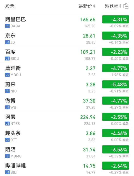 太平洋證券：短期存在防御必要