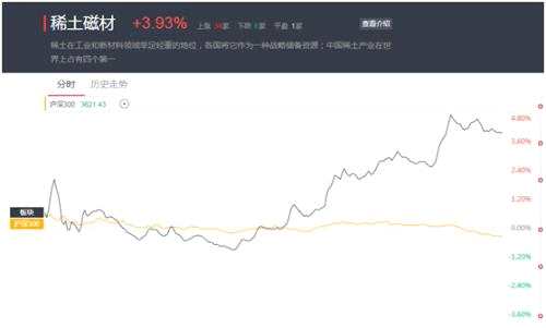 它，會不會是第二只“貴州燃氣”？