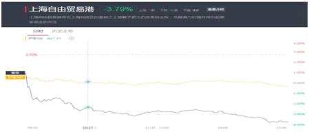 它，會不會是第二只“貴州燃氣”？