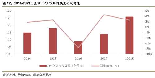 這只股竟一年漲了近6倍！到底是啥“彪悍”基因？