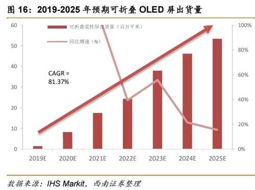這只股竟一年漲了近6倍！到底是啥“彪悍”基因？