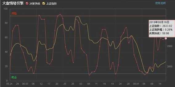 360截图20190816155718046.jpg