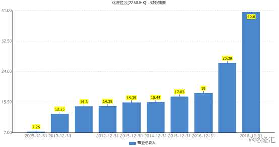 又一只港股突然閃崩，優(yōu)源控股暴跌86%后緊急停牌，發(fā)生什么了？
