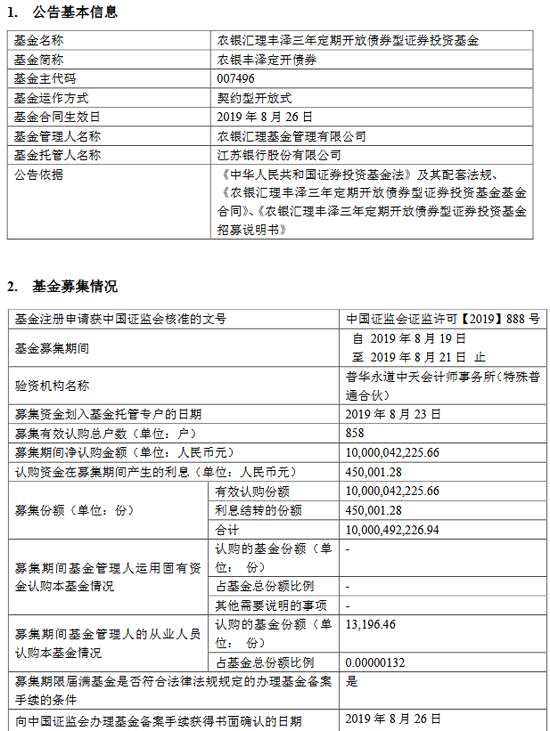 截至2019年8月27日，年内新成立基金产品超800只，其中，债券型产品整体募集额度较高，其中被动指数型（1-3年定开债）短债基金与中长期债券产品相对受欢迎。年内较受欢迎的、募集规模超20亿的65只新基金名单如下：