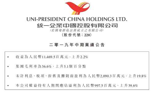 實際上，與康師傅相似，近年來統(tǒng)一同樣主推飲品業(yè)務。2019年上半年，飲品板塊為其貢獻了67.95億元，同比微增0.6%。其中，奶茶類產(chǎn)品同比增長近14%，果汁卻略增0.1%。