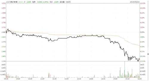 而與教育股跳水明顯相關(guān)的是這一則消息：民辦教育能否繼續(xù)使用VIE架構(gòu)在境內(nèi)外上市。