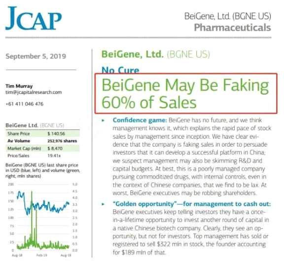 經(jīng)過(guò)一番調(diào)查取證，J.Capital表示其手握確鑿的證據(jù)，證明百濟(jì)神州正在偽造銷(xiāo)售額。