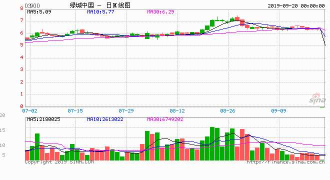 長江商報記者 宋金