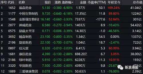 血腥殺價(jià)，現(xiàn)場(chǎng)緊張！